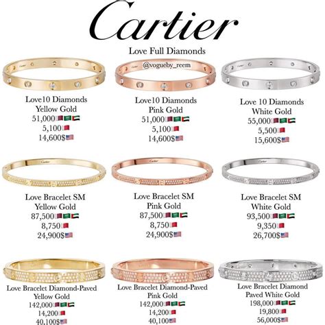 cartier love bracelet size chart